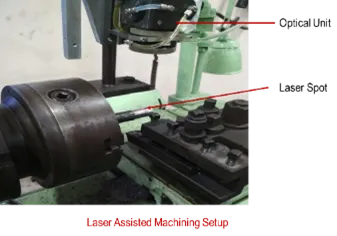 Laser Assisted Machining Setup