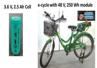 Development of Lithium-ion Batteries for Electric Vehicle Application