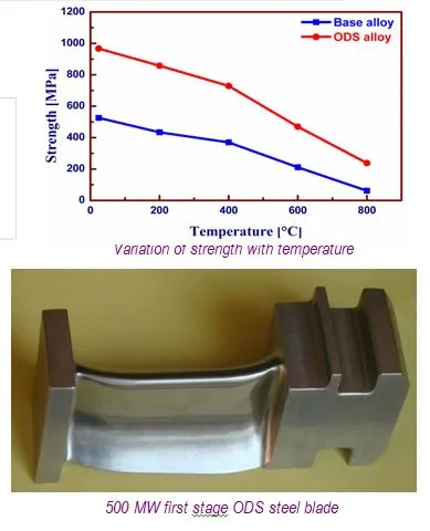 500 MW first stage ODS steel blade