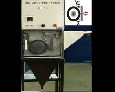 Dry Abrasion Tester
