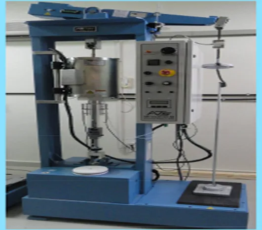 Tensile Creep Testing