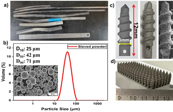 Fig.2 : a) Mg-Zn BD extruded rods, b) Particle size distribution and morphology of Mg-Zn alloy made by IGA, c) and d) Design of soft tissue anchors (STA’s)  and AM built STA’s