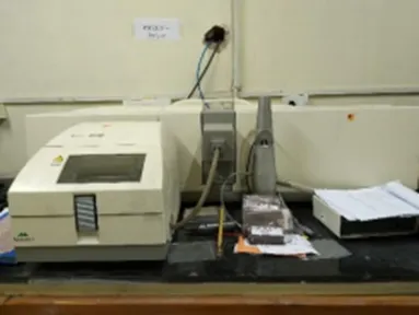 Particle Size Analyzer
