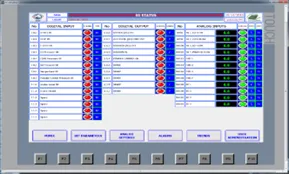 Advanced Detonation Spray Coating control system
