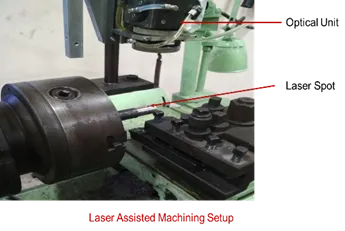  6kW Diode Laser